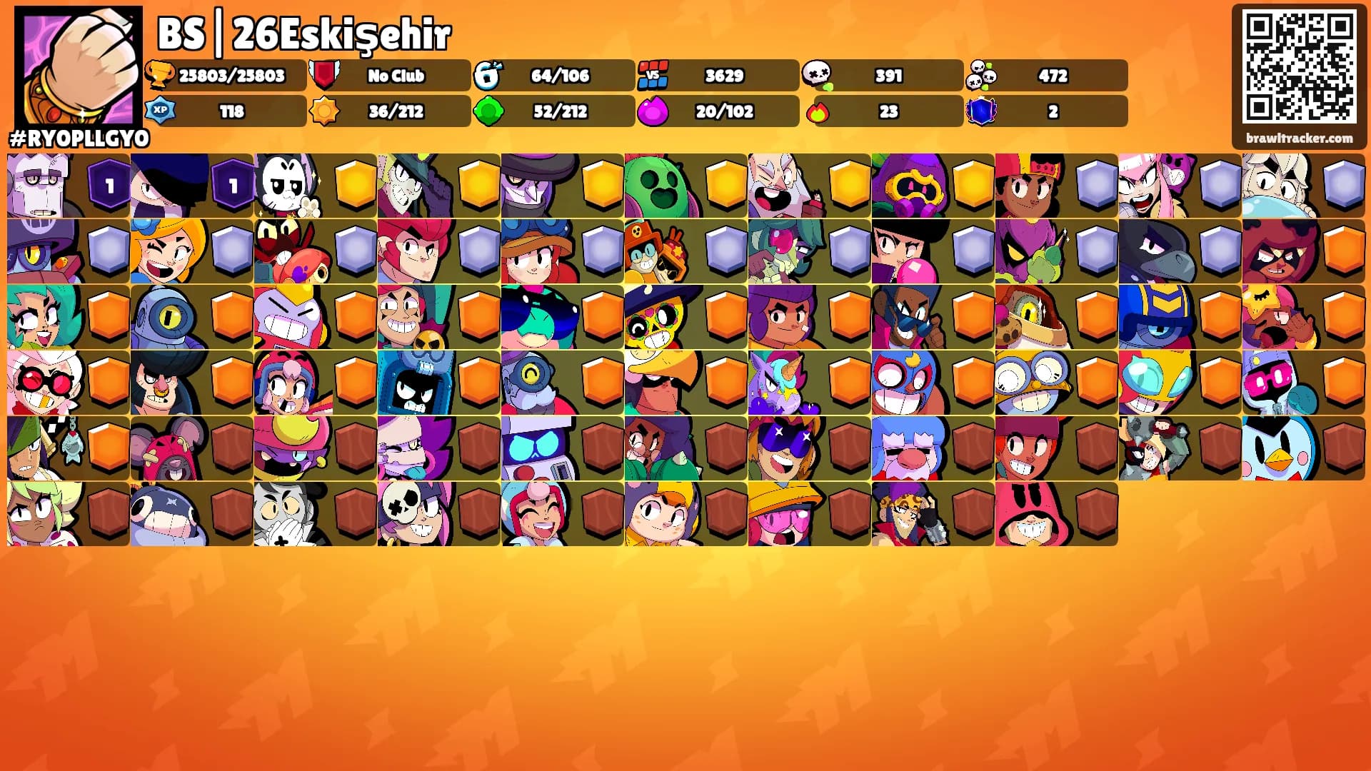 BS|26Eskişehir's Ranks