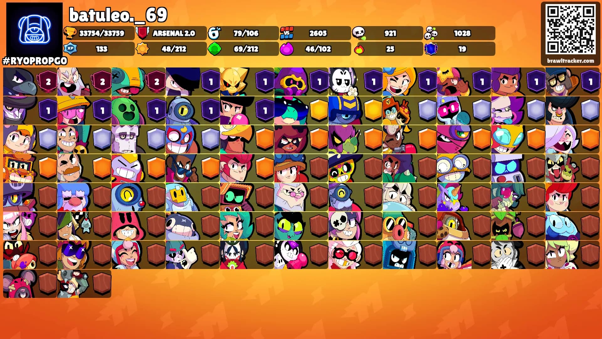 batuleo._69's Ranks