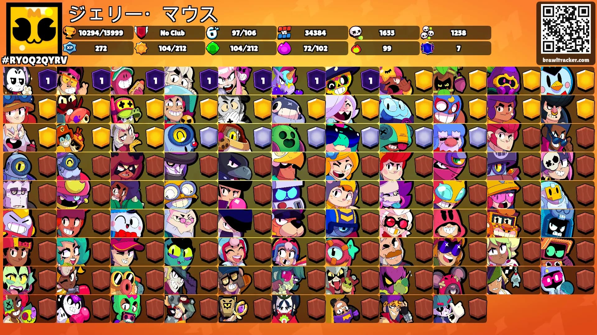 ジェリー・マウス's Ranks
