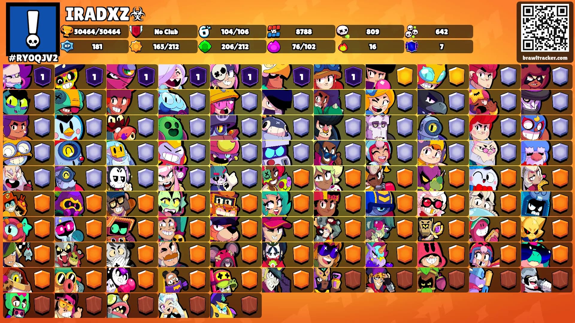 IRADXZ☣'s Ranks