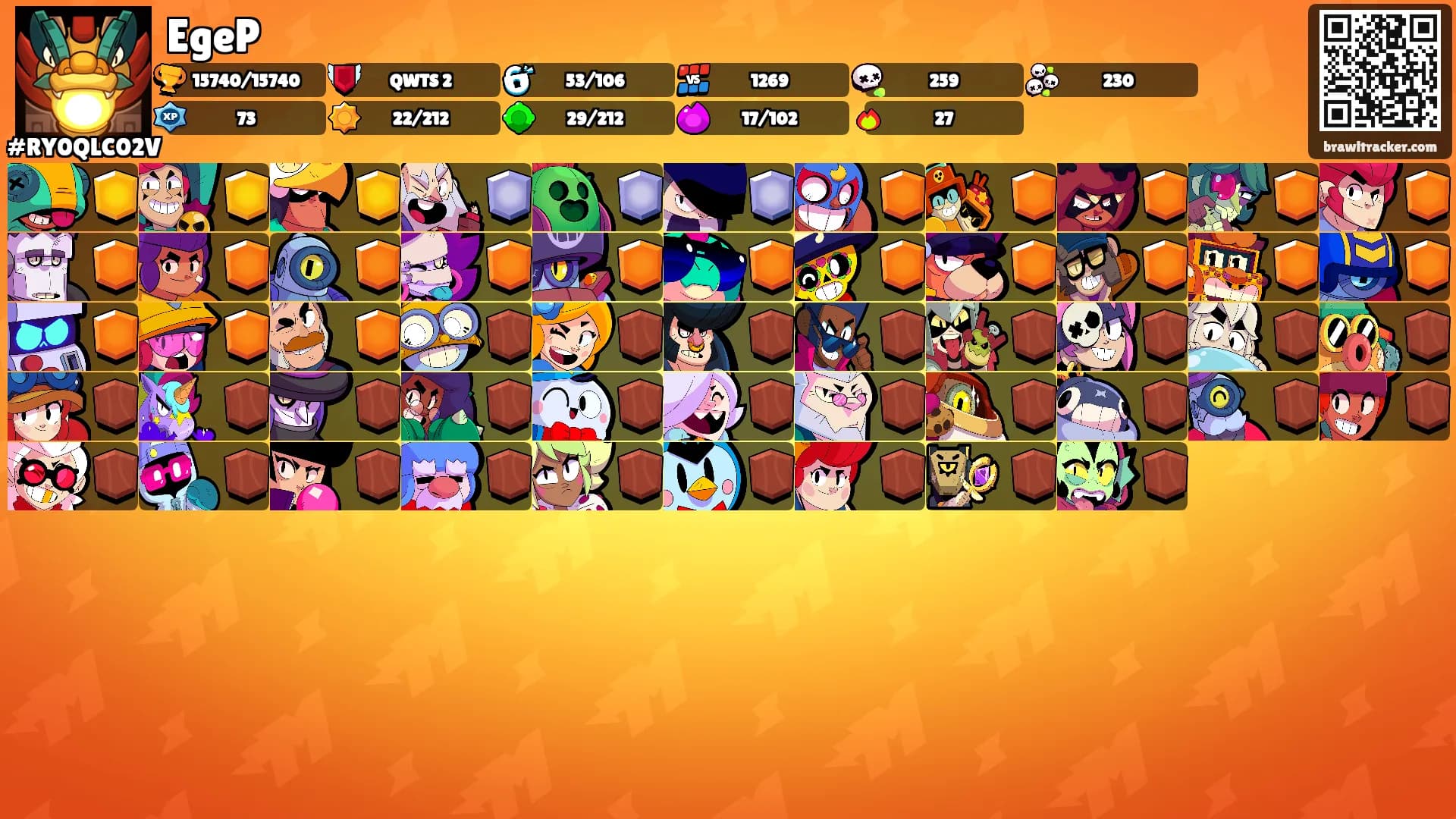 EgeP's Ranks