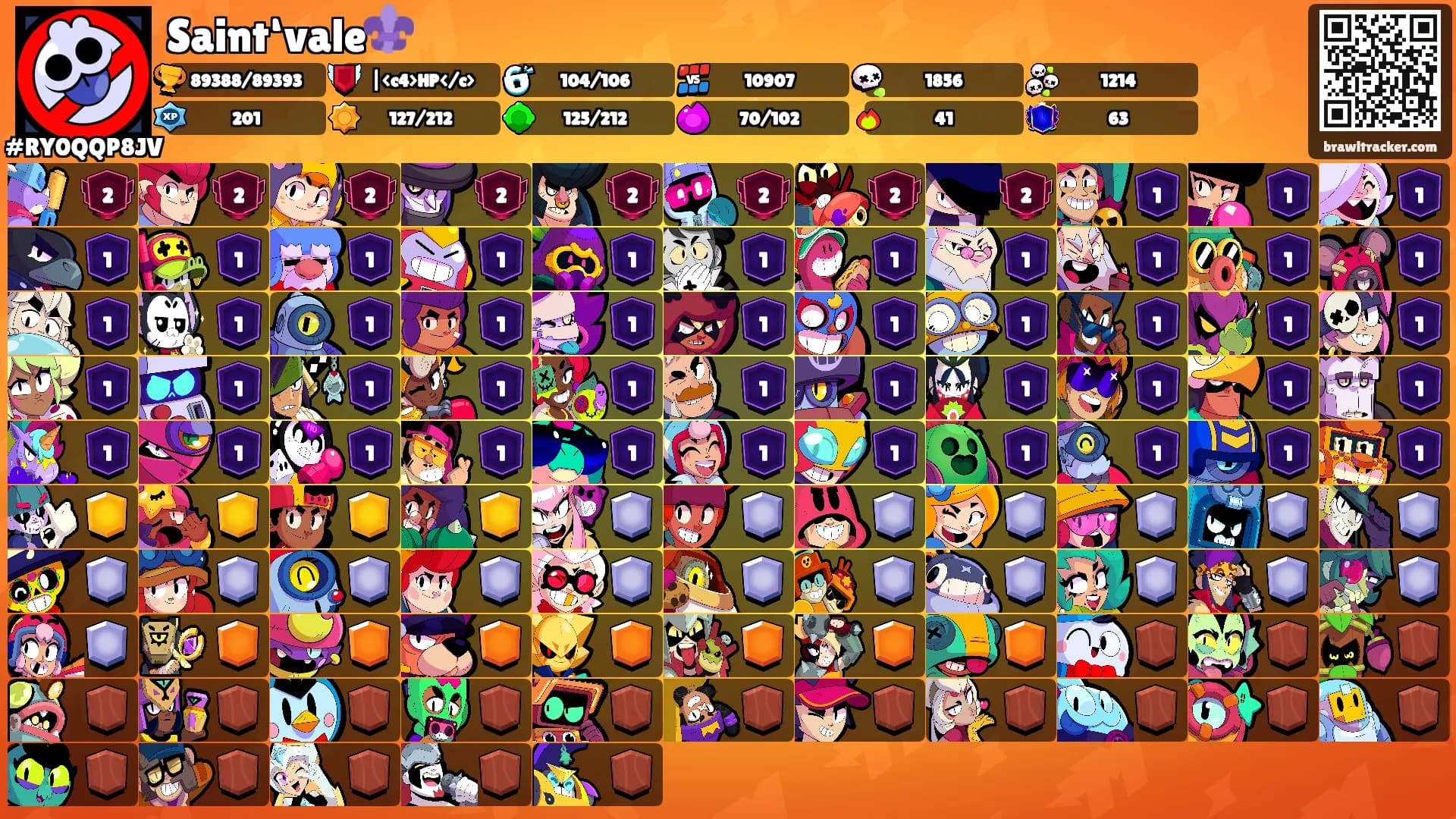 Saint‘vale⚜️'s Ranks