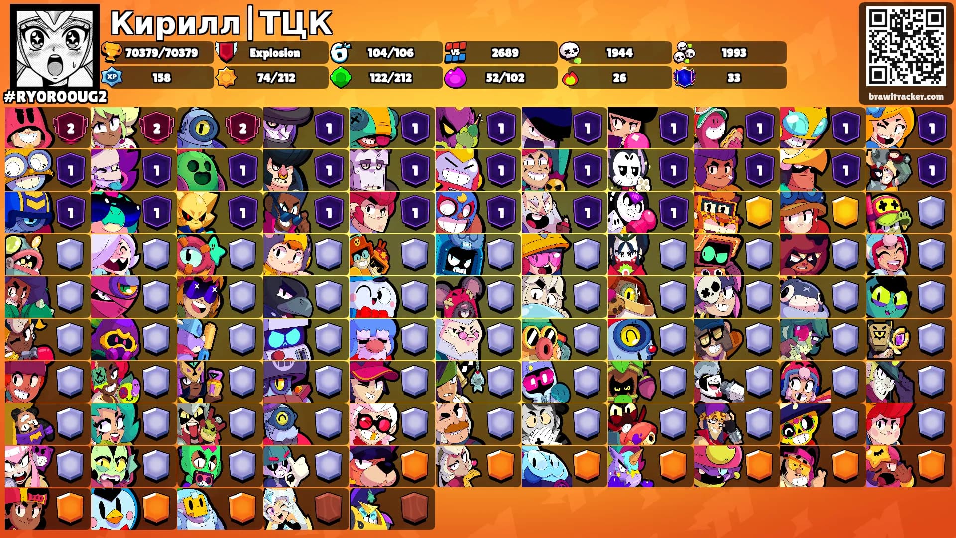 Кирилл|ТЦК's Ranks