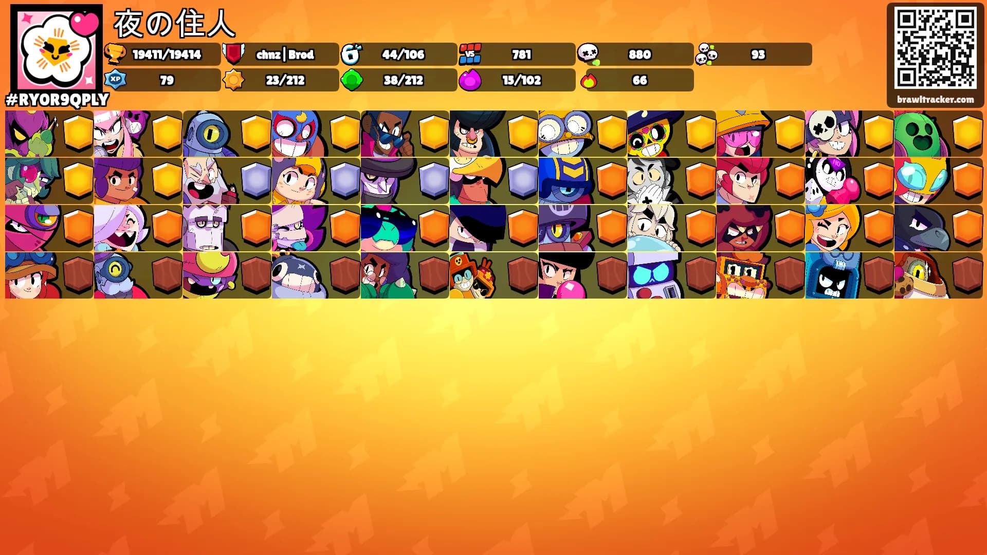 夜の住人's Ranks