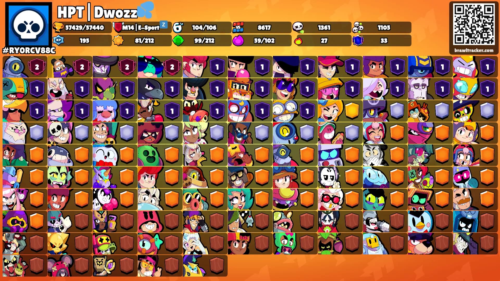 HPT|Dwozz💦's Ranks