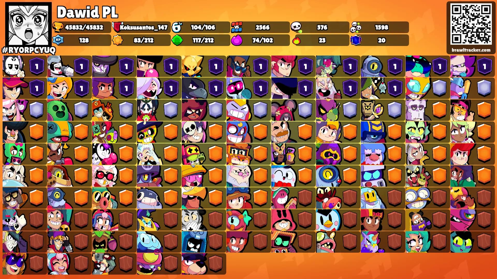 Dawid PL's Ranks