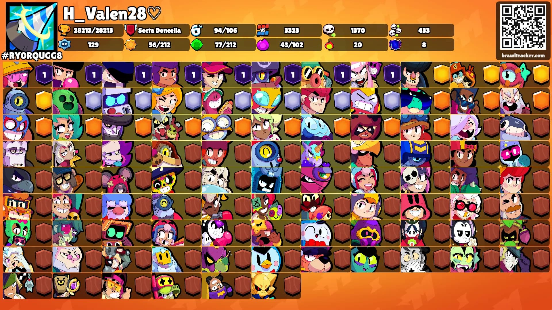 H_Valen28♡'s Ranks