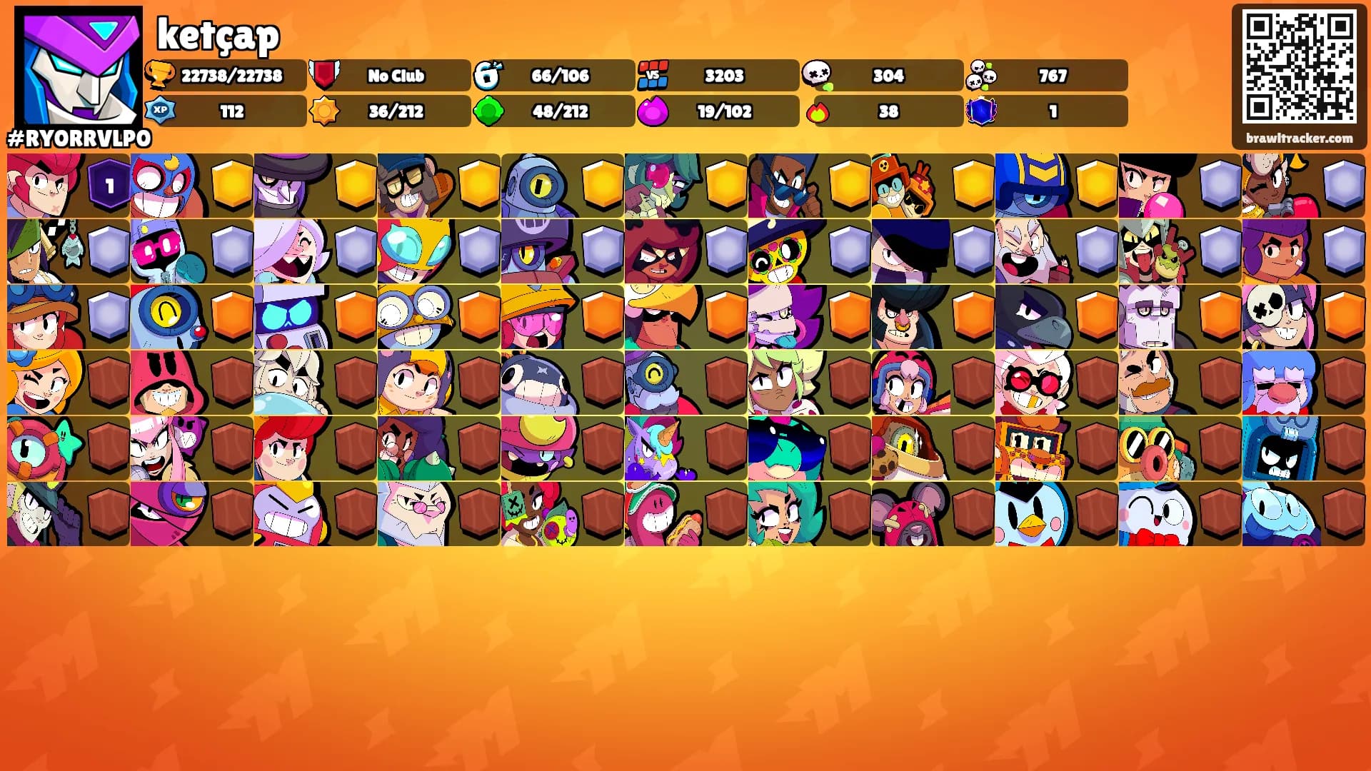ketçap's Ranks