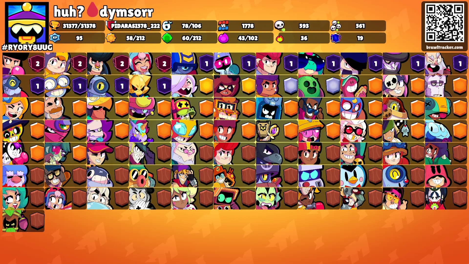 huh?🩸dymsorr's Ranks