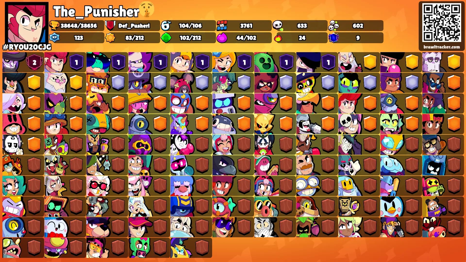The_Punisher🤫's Ranks