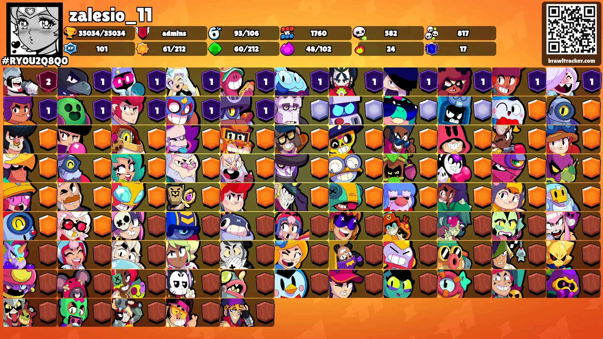 zalesio_11's Ranks