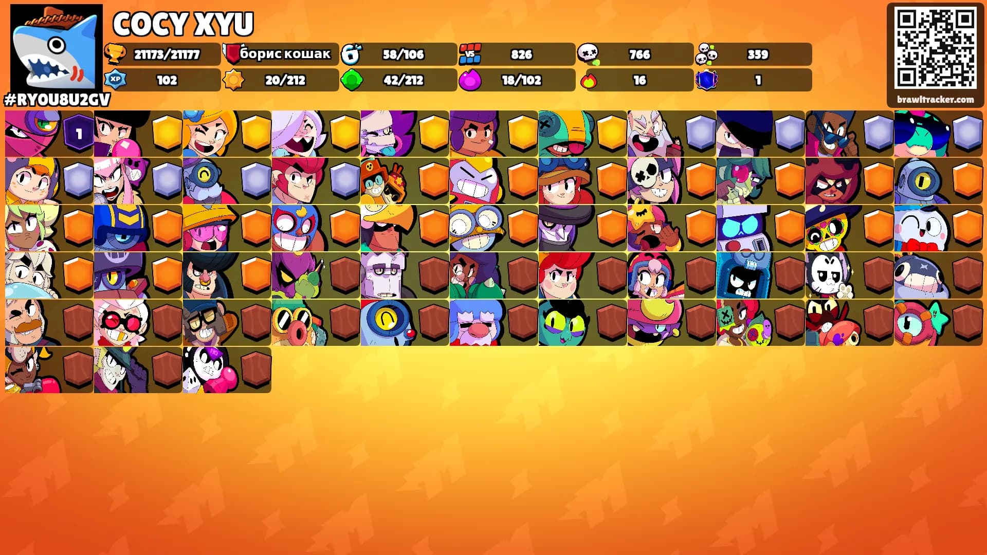 COCY XYU's Ranks
