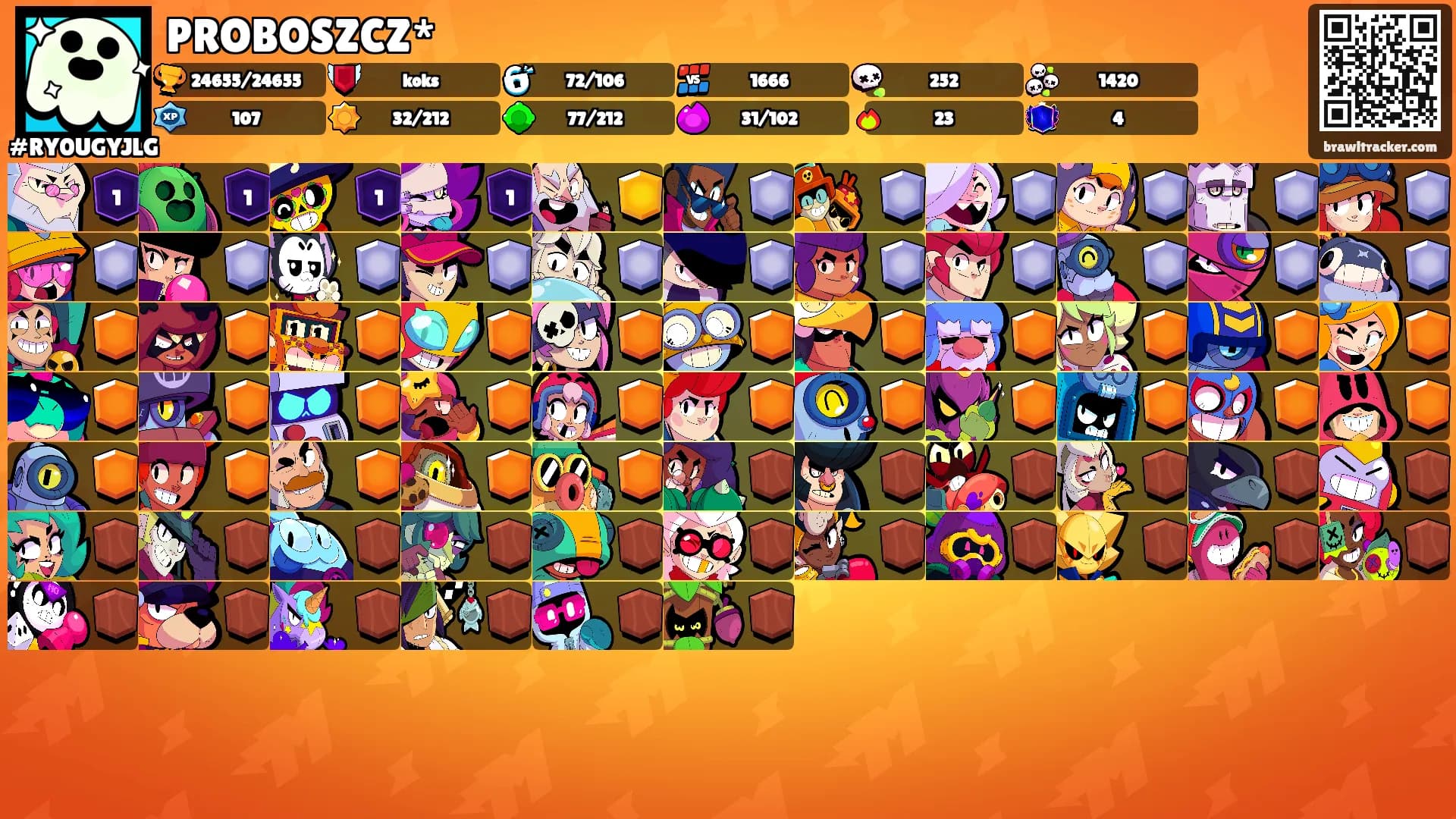 PROBOSZCZ*'s Ranks