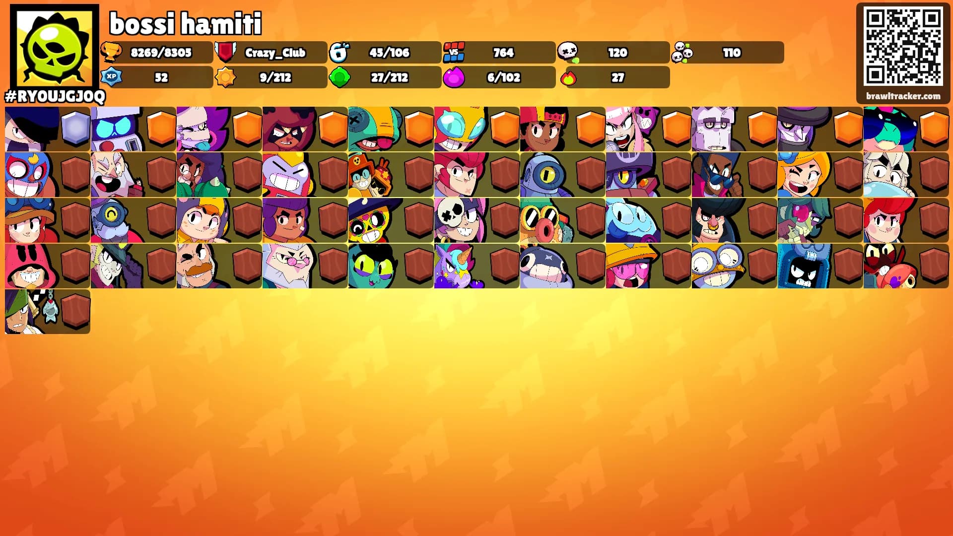 bossi hamiti's Ranks