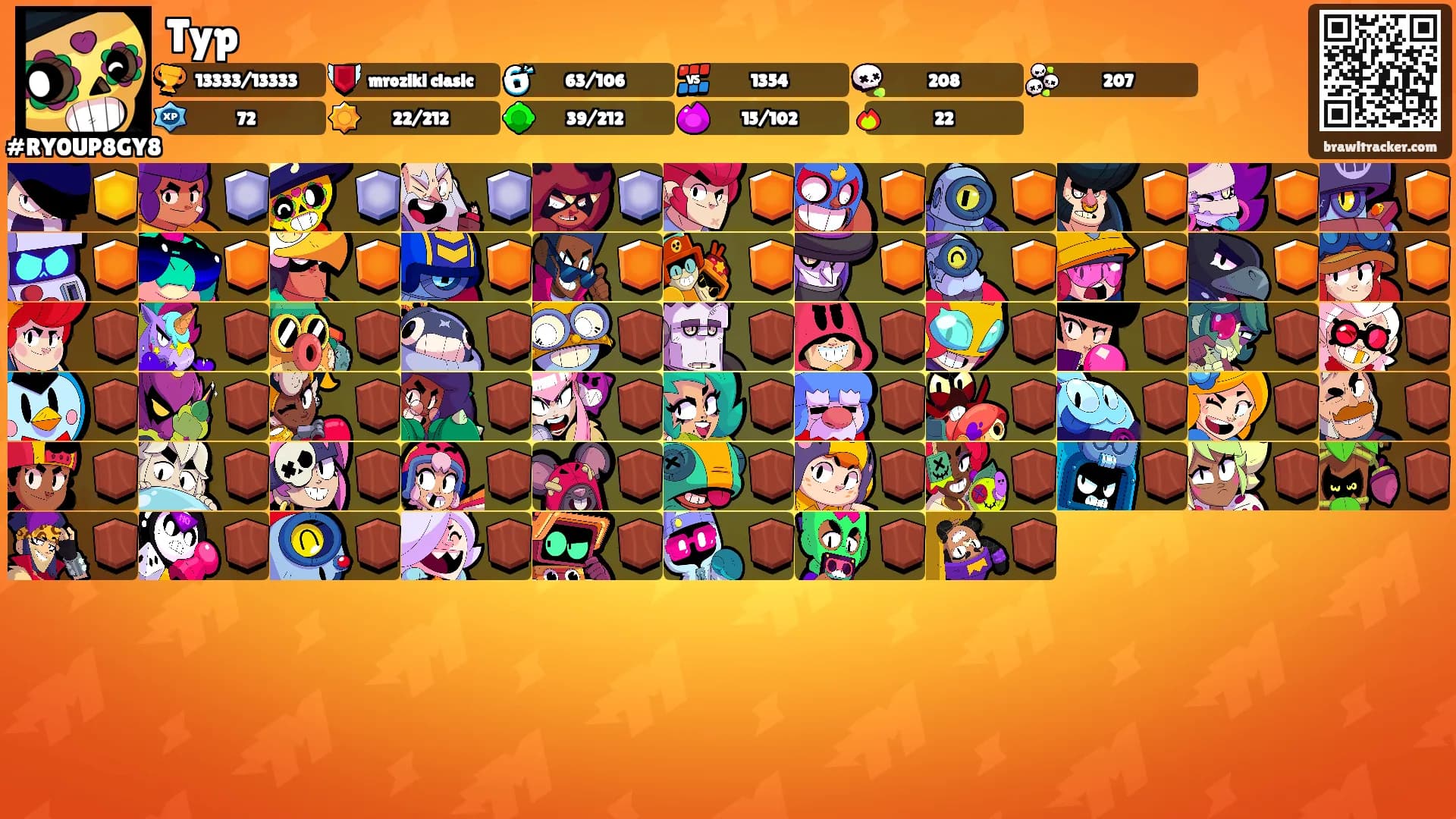 Typ's Ranks
