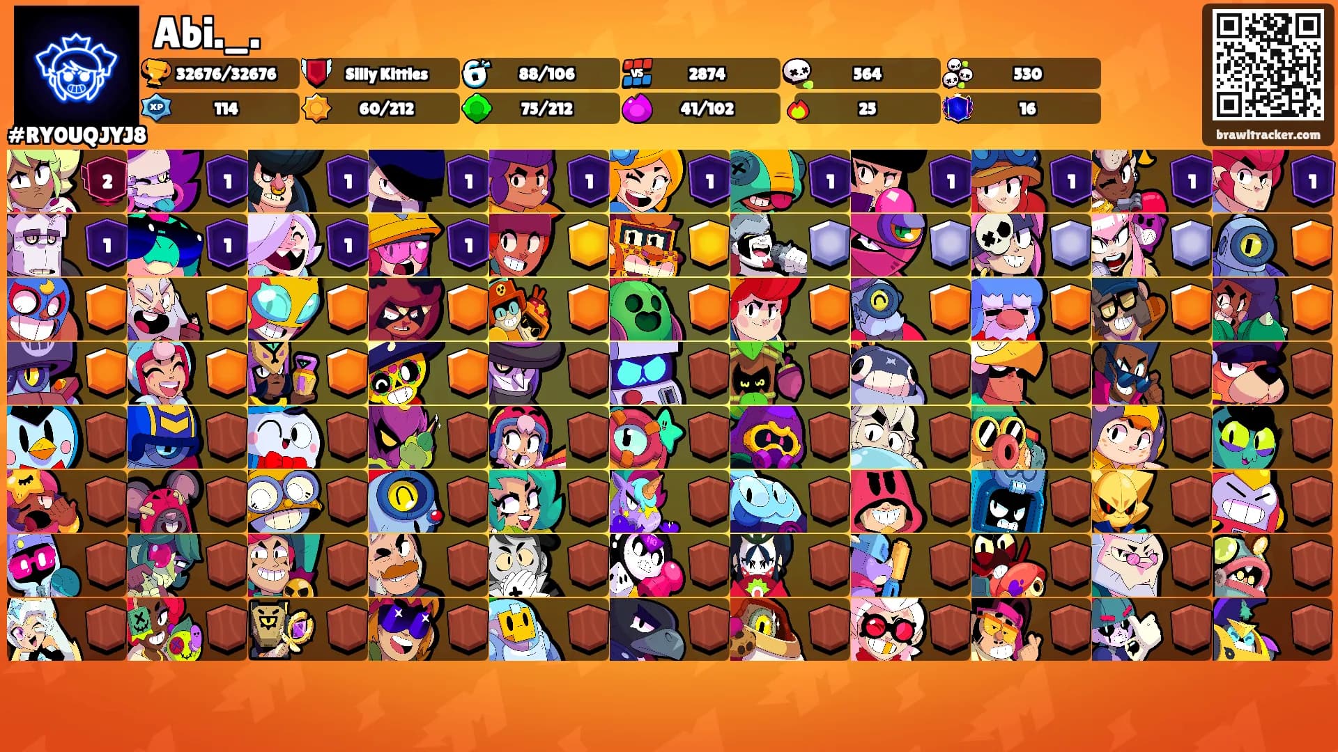Abi._.'s Ranks