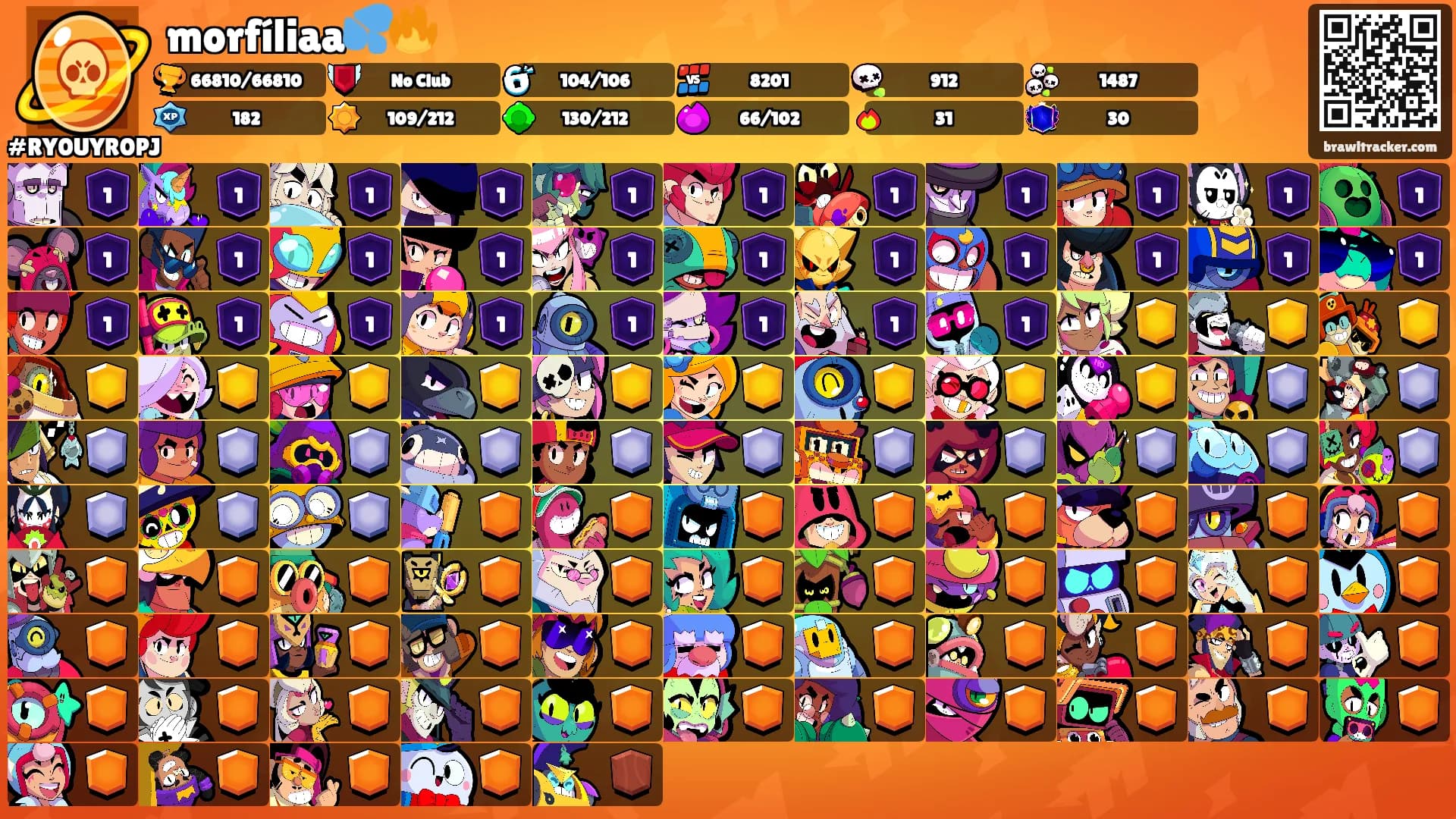 morfíliaa💦🔥's Ranks