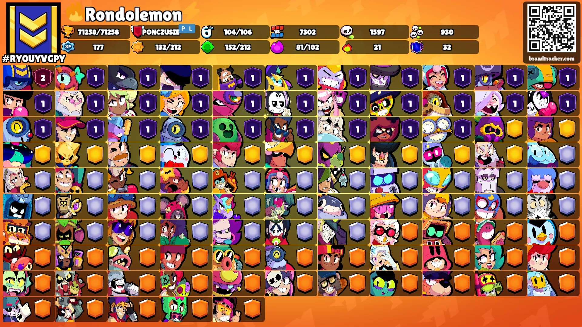 🔥Rondolemon⚡️'s Ranks