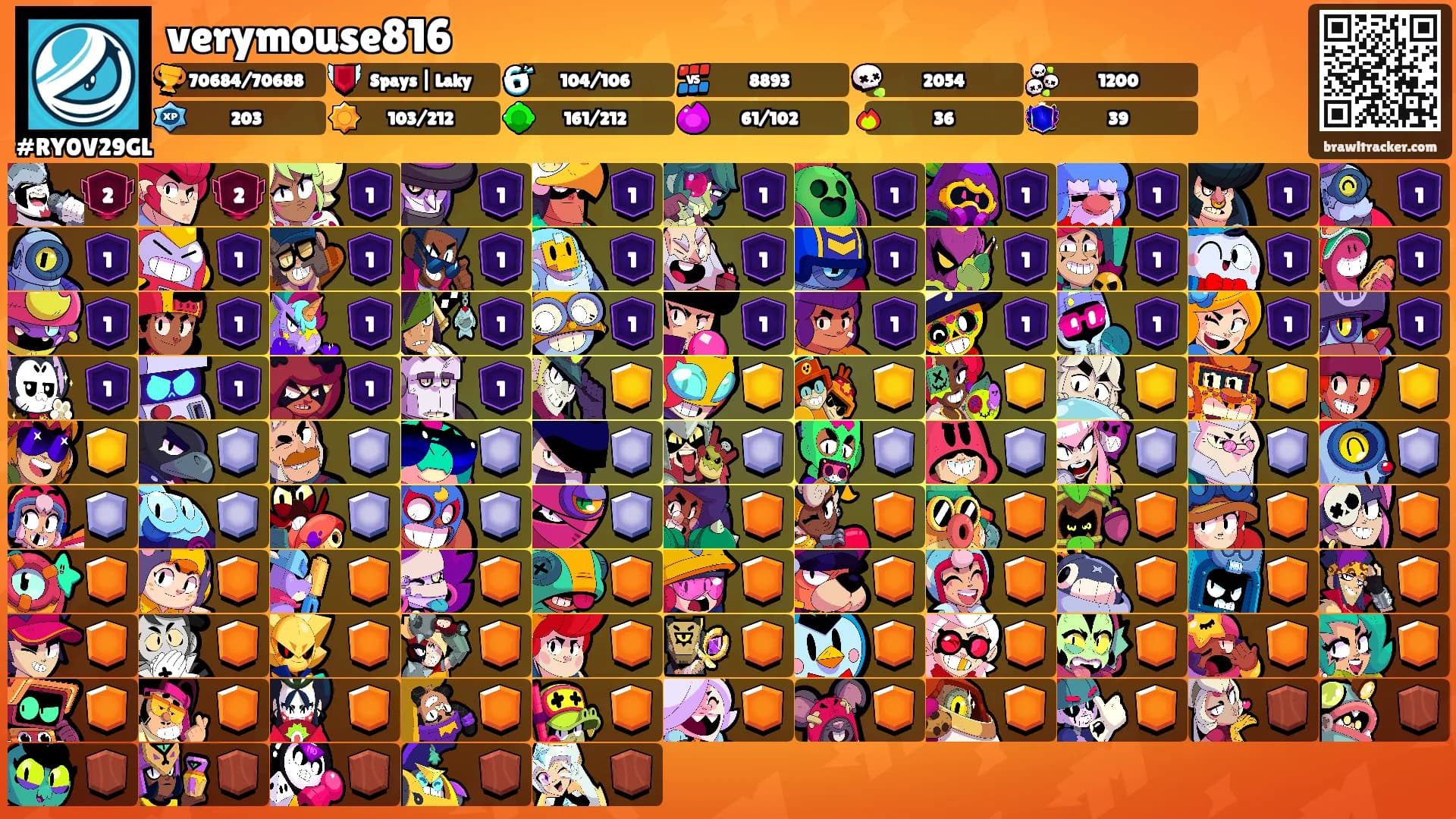 verymouse816's Ranks