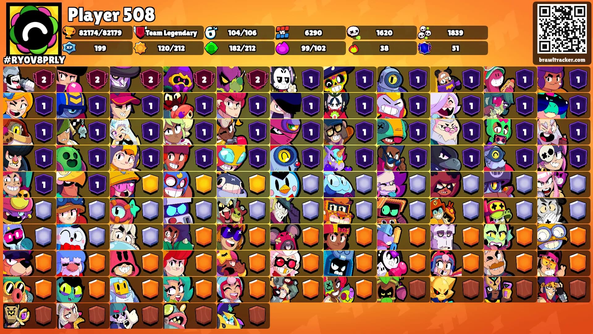 Player 508's Ranks
