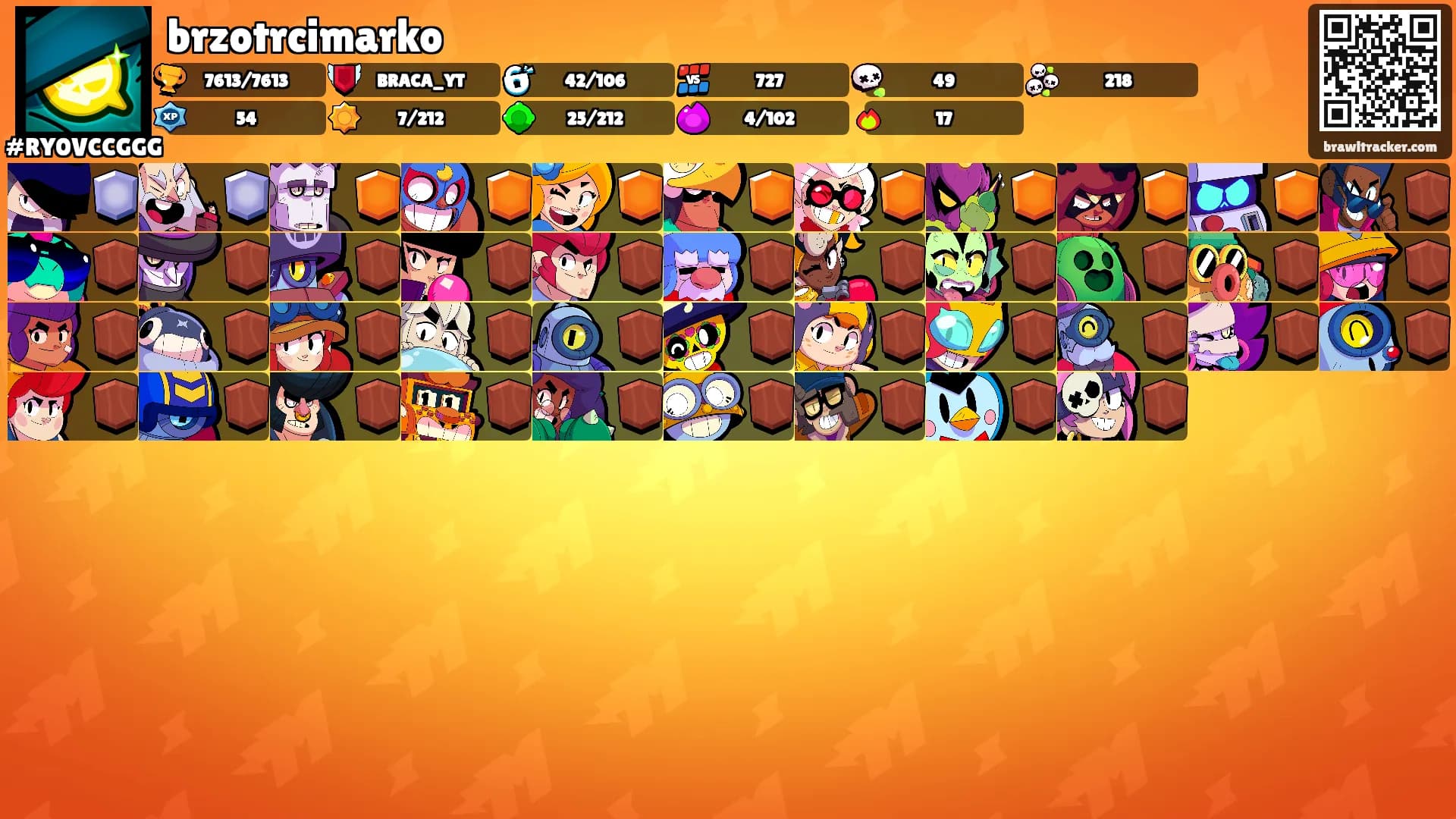 brzotrcimarko's Ranks