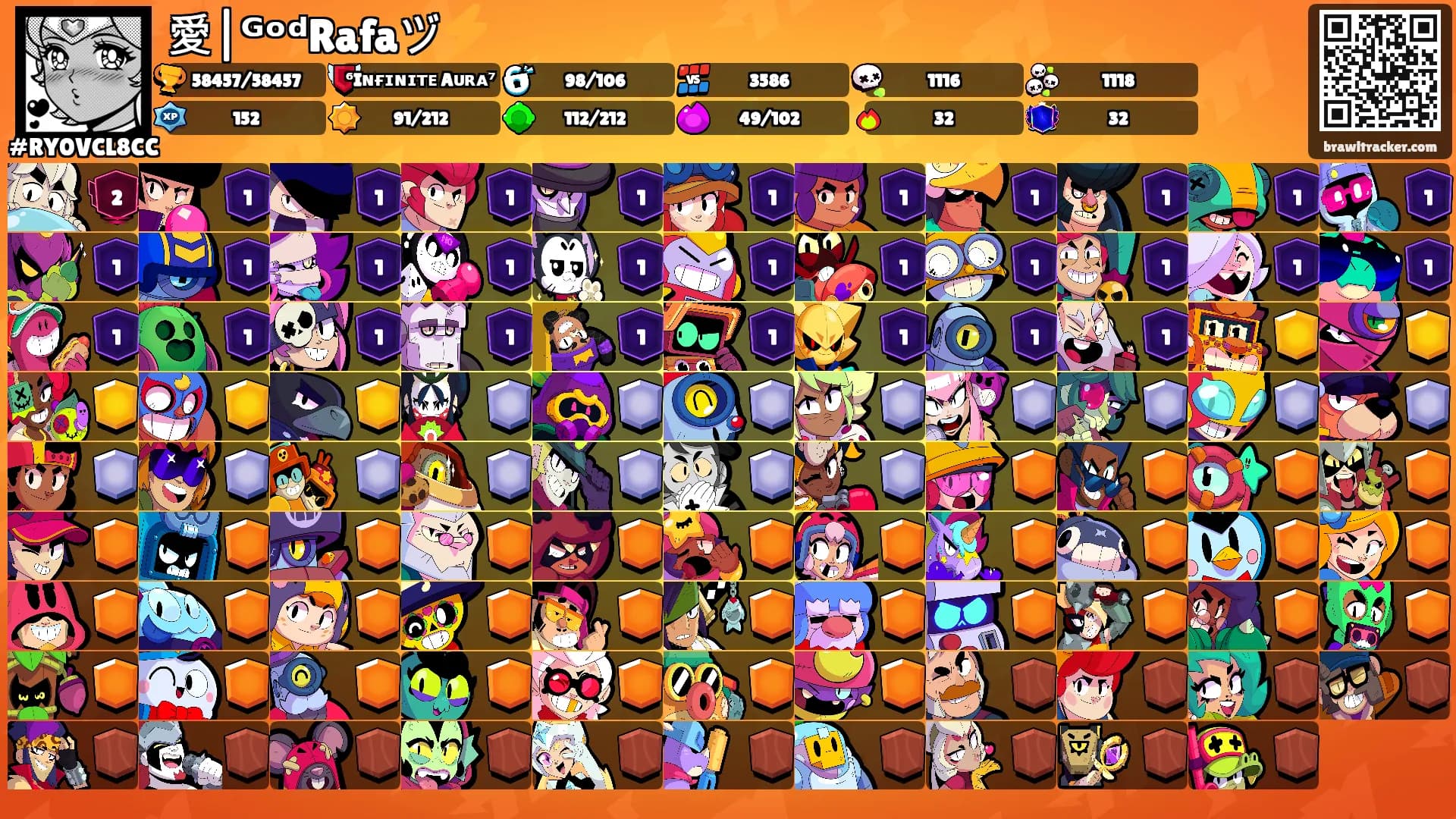 愛|ᴳᵒᵈRafaヅ⚡'s Ranks