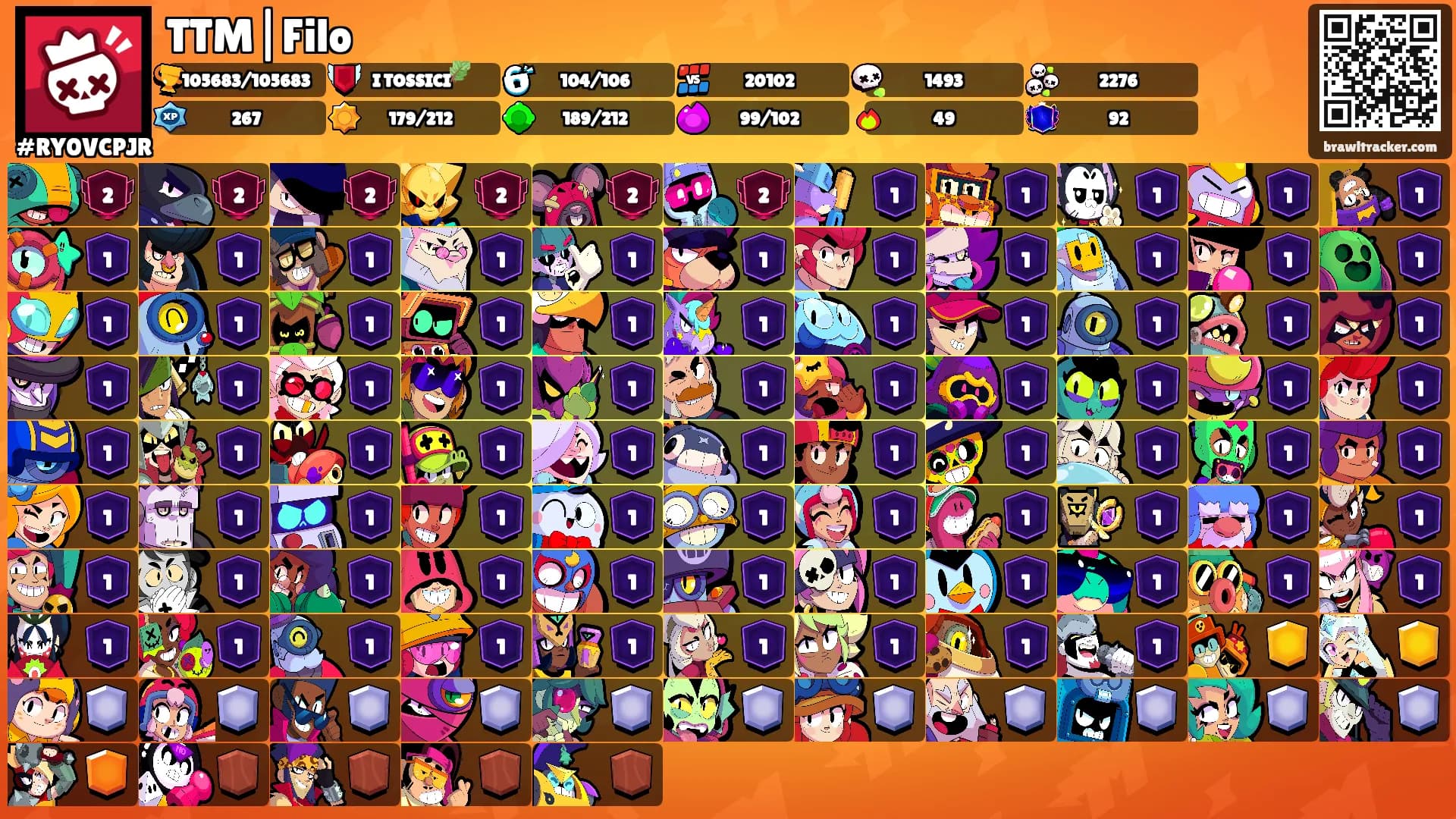 TTM|Filo's Ranks