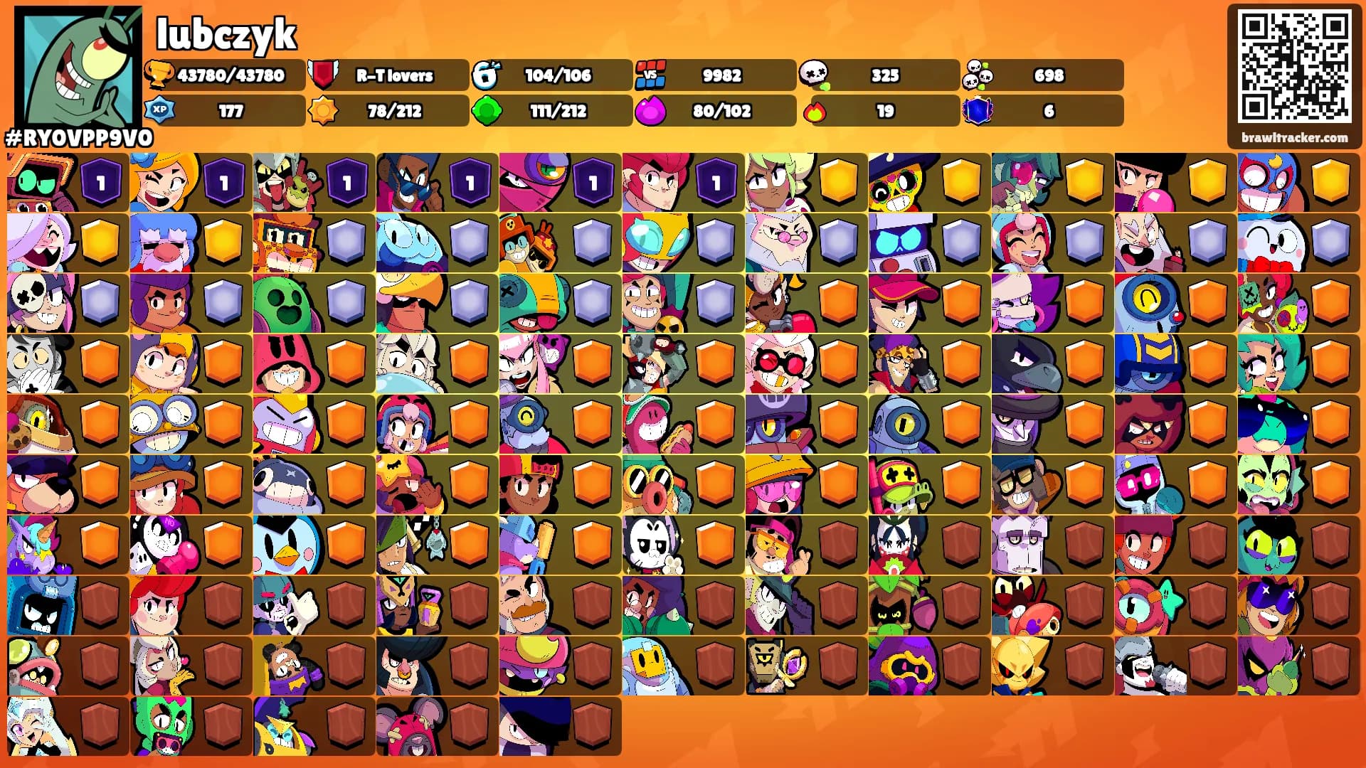 lubczyk's Ranks