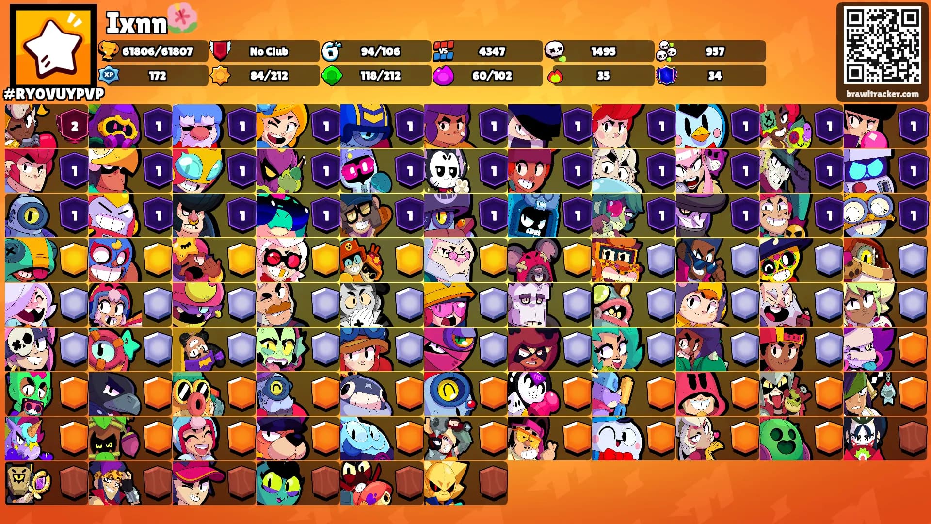 Ixnn🌺's Ranks