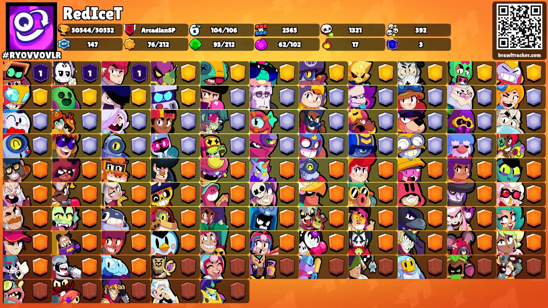 RedIceT's Ranks