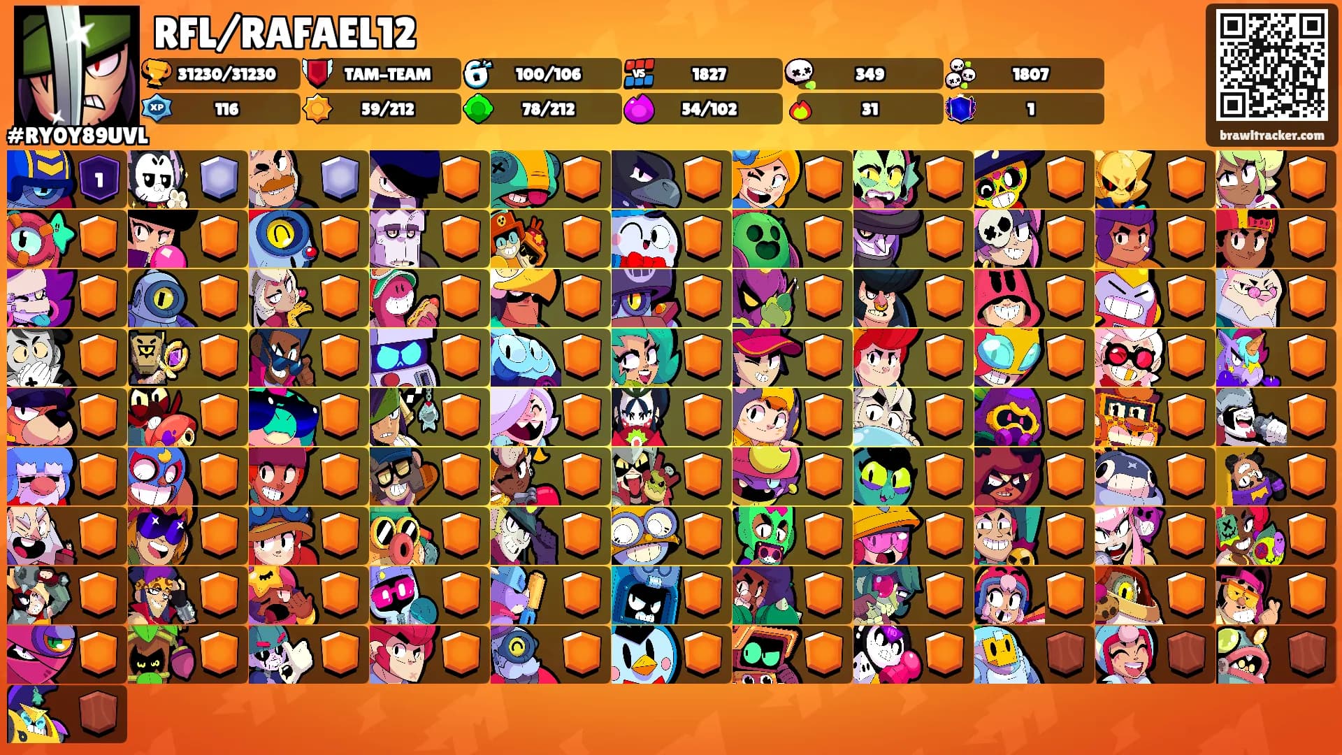 RFL/RAFAEL12's Ranks