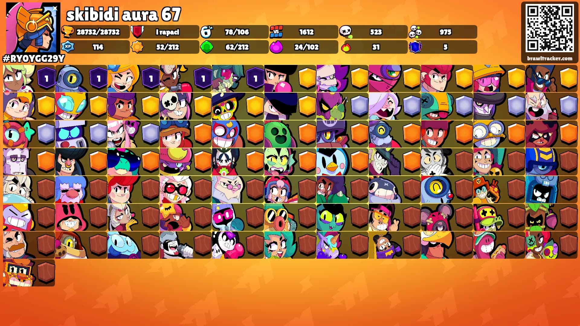 skibidi aura 67's Ranks