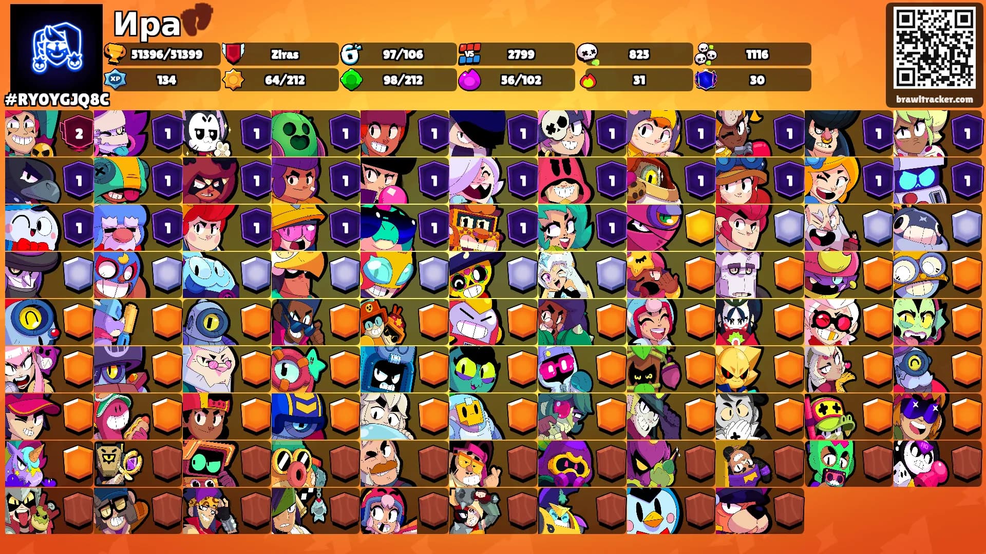 Ира👣's Ranks
