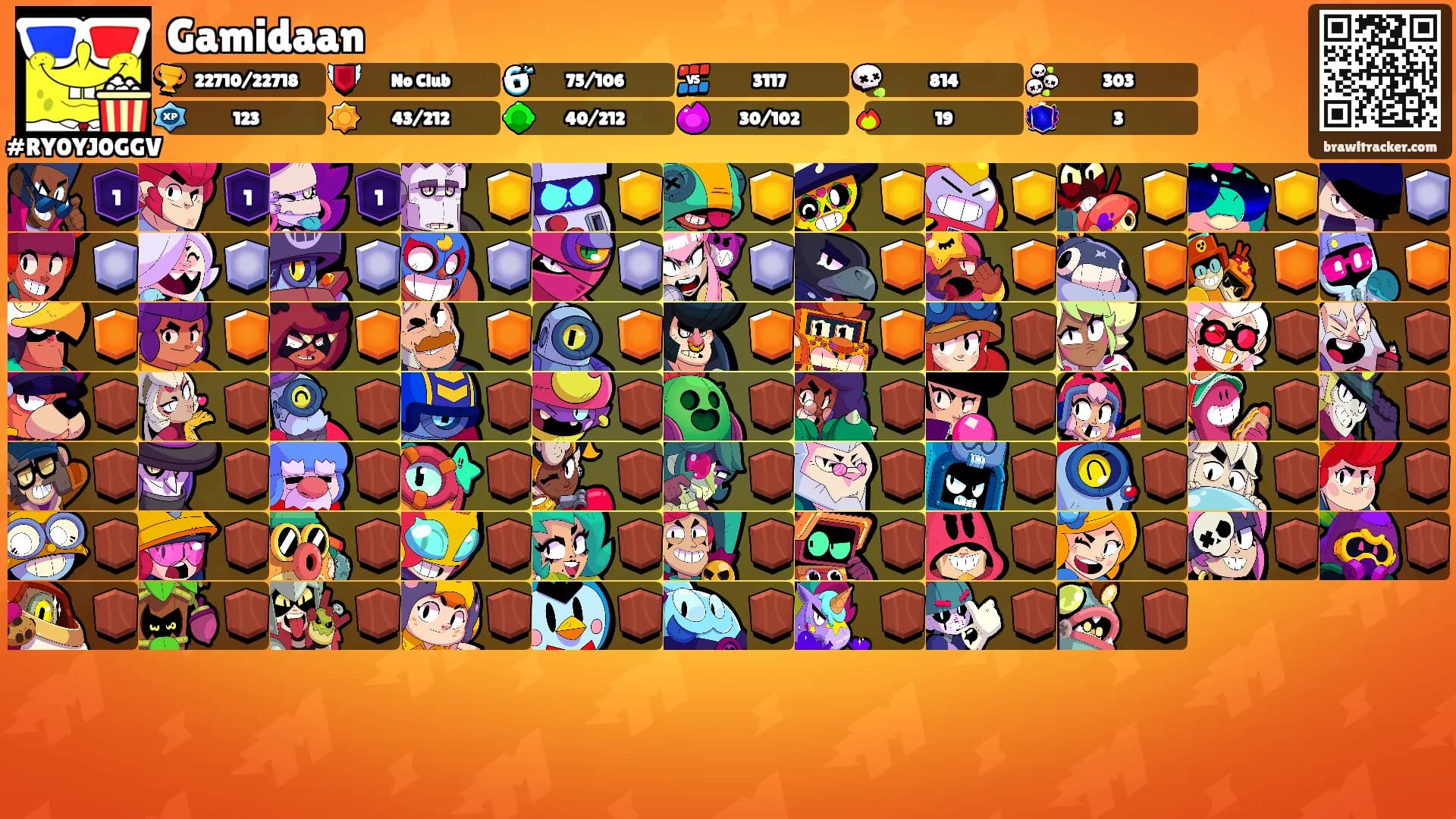 Gamidaan's Ranks