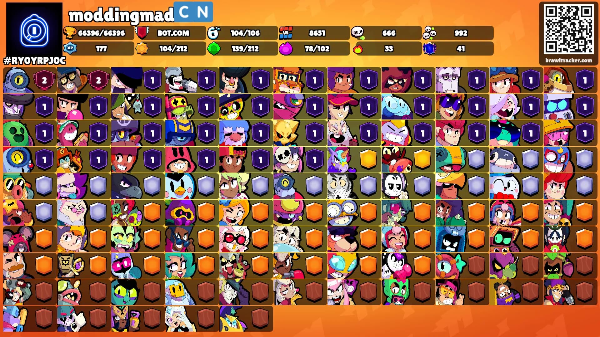 moddingmad🇨🇳's Ranks