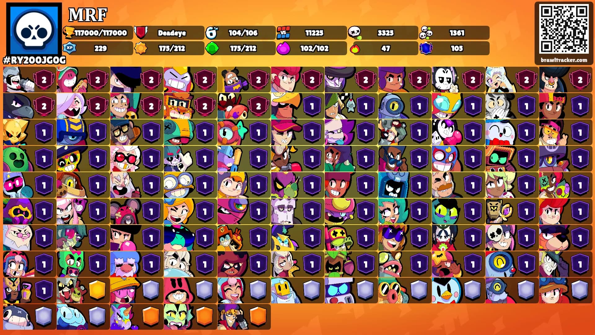 𝐌𝐑𝐅's Ranks