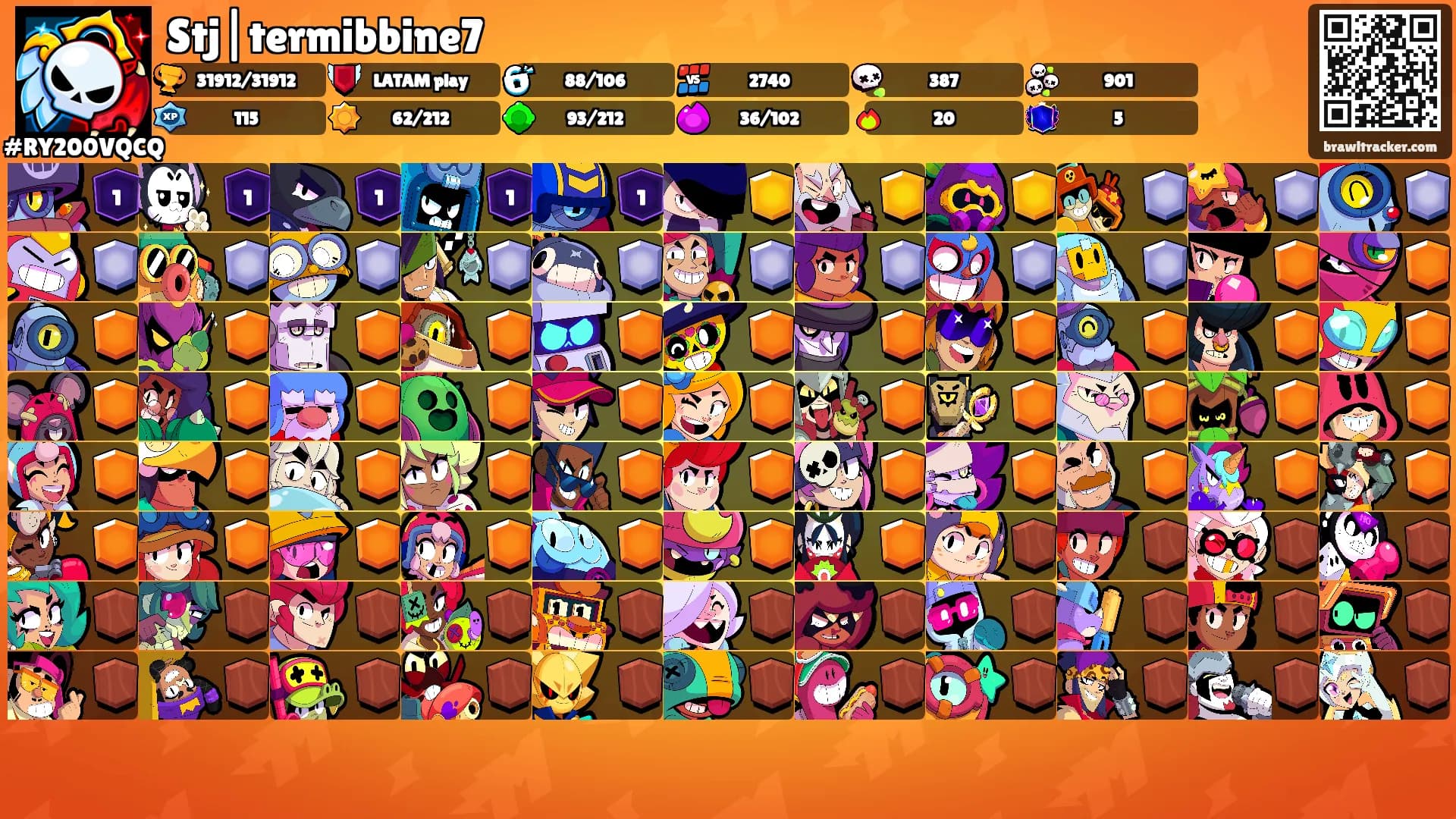 Stj|termibbine7's Ranks
