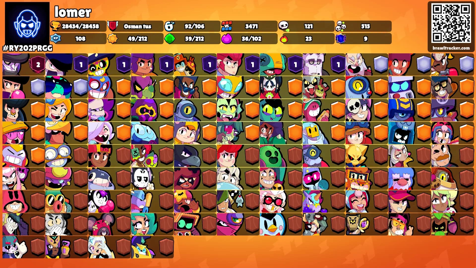 lomer's Ranks