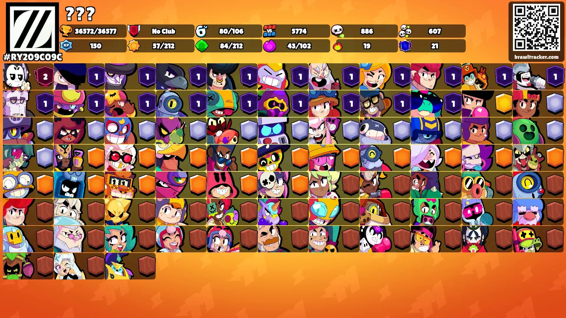 ???'s Ranks