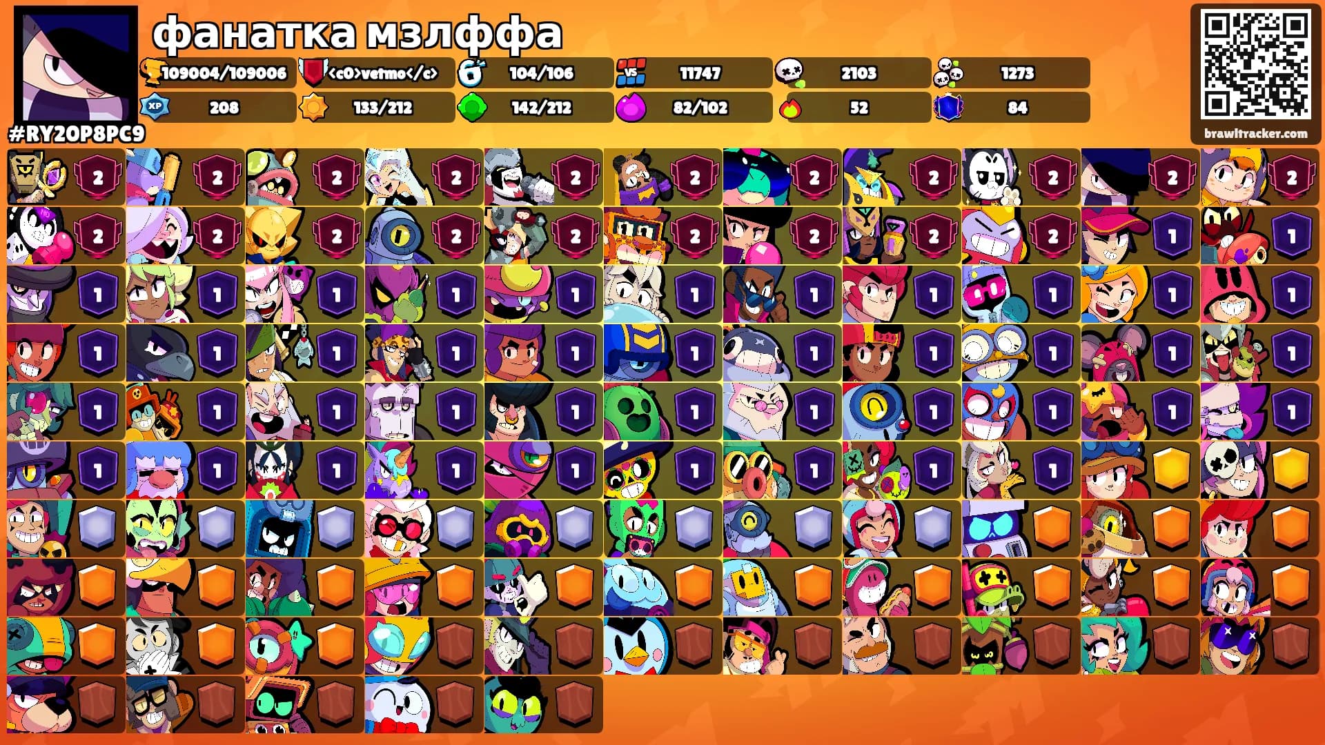 фанатка мзлффа's Ranks