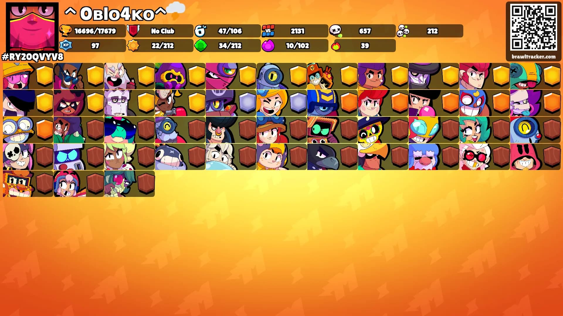 ^ᏫOʙlᴏ4ᴋᴏ^🌩️⚡'s Ranks