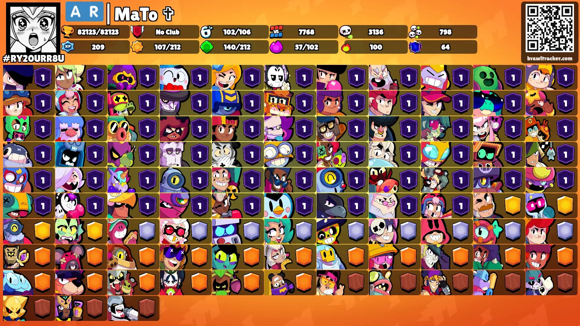 🇦🇷|MaTo ✞'s Ranks