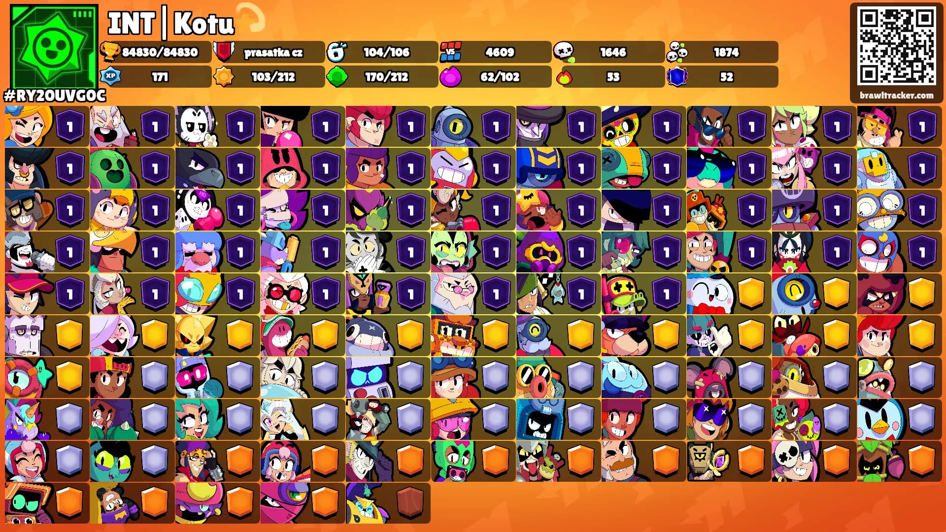 INT|Kotu💫's Ranks