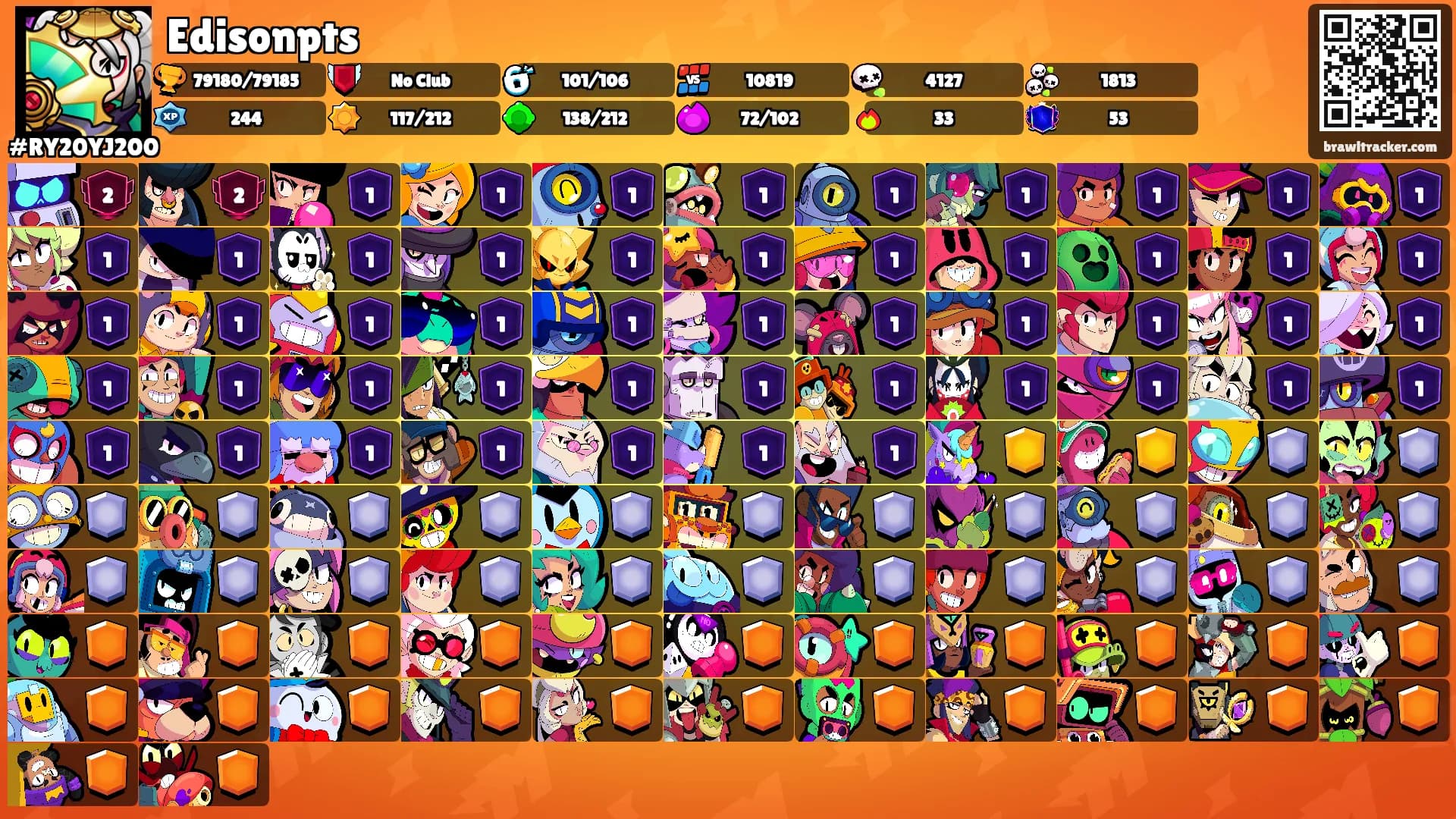 Edisonpts's Ranks