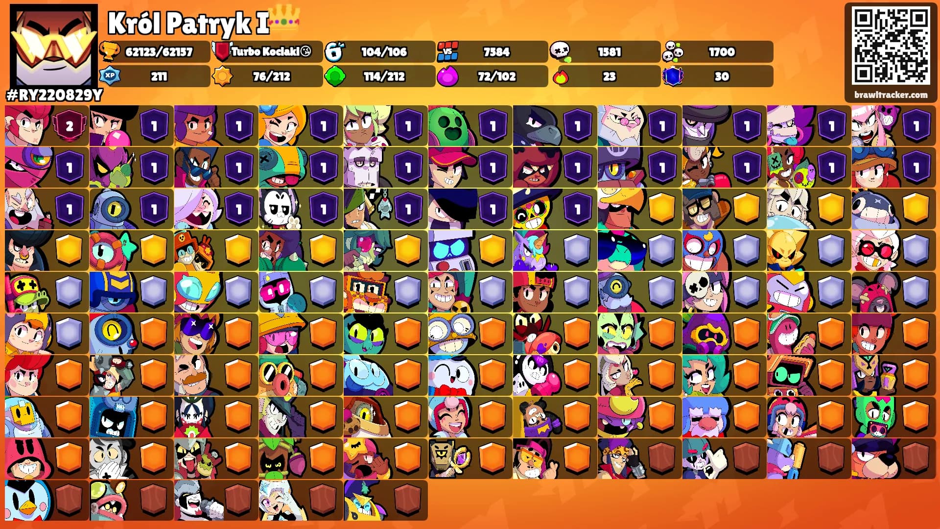 Król Patryk I👑's Ranks