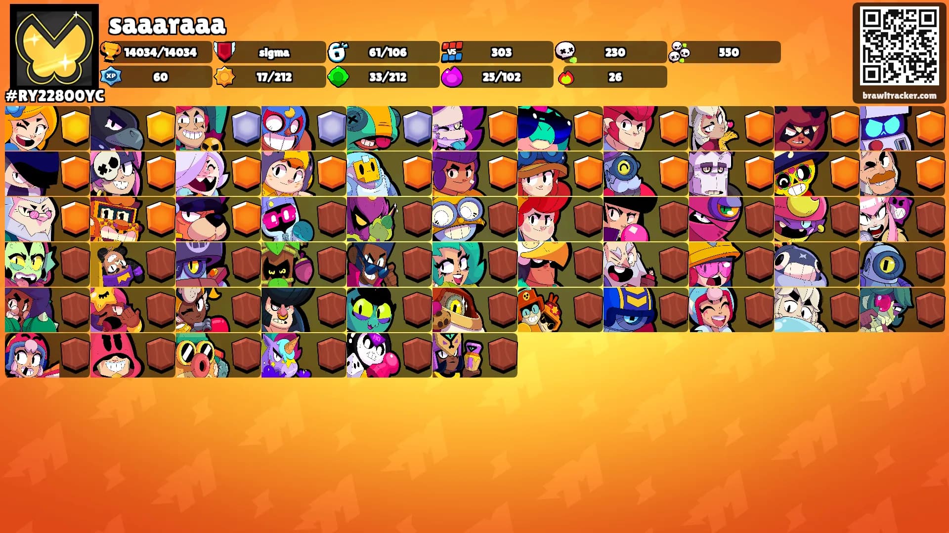 saaaraaa's Ranks