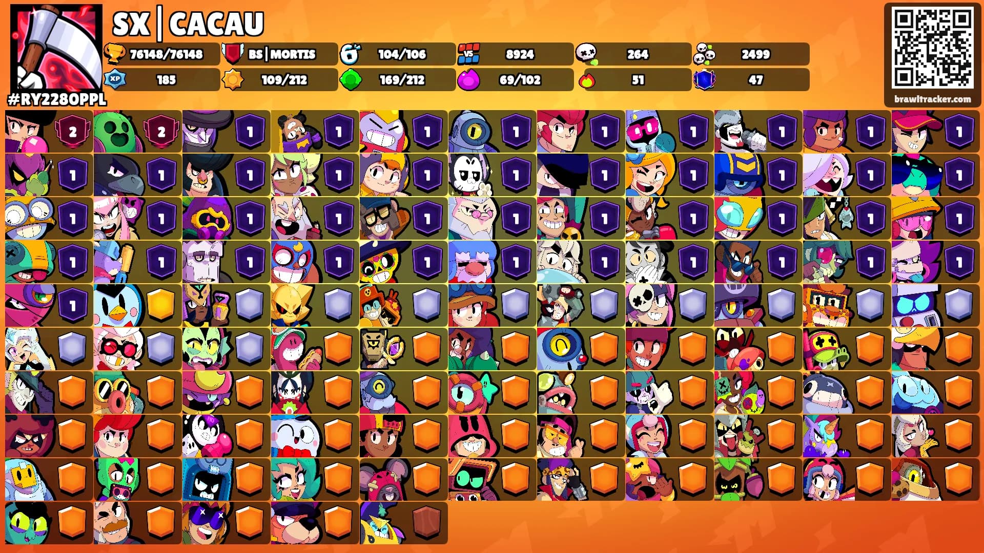 SX|CACAU's Ranks