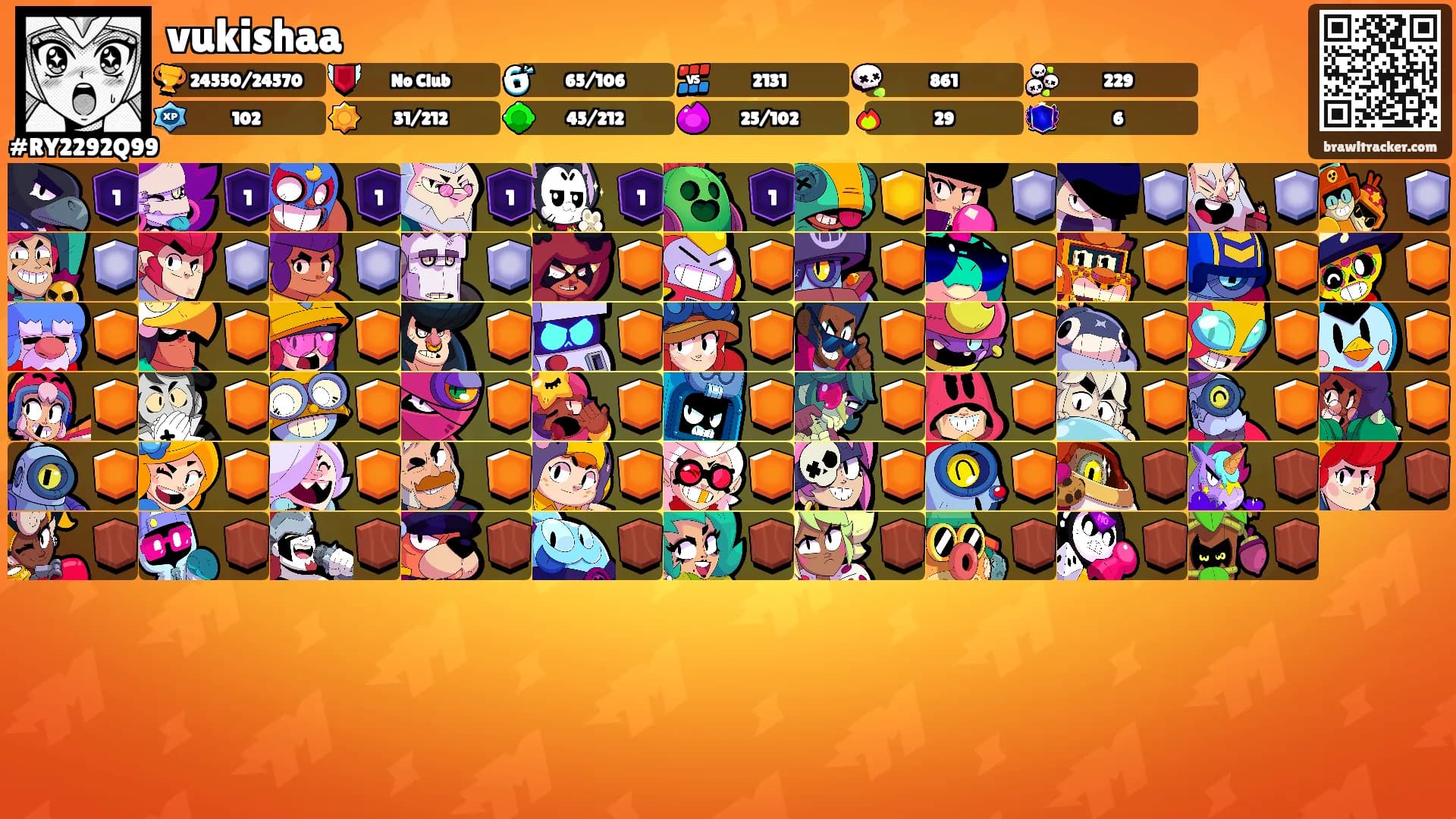 vukishaa's Ranks