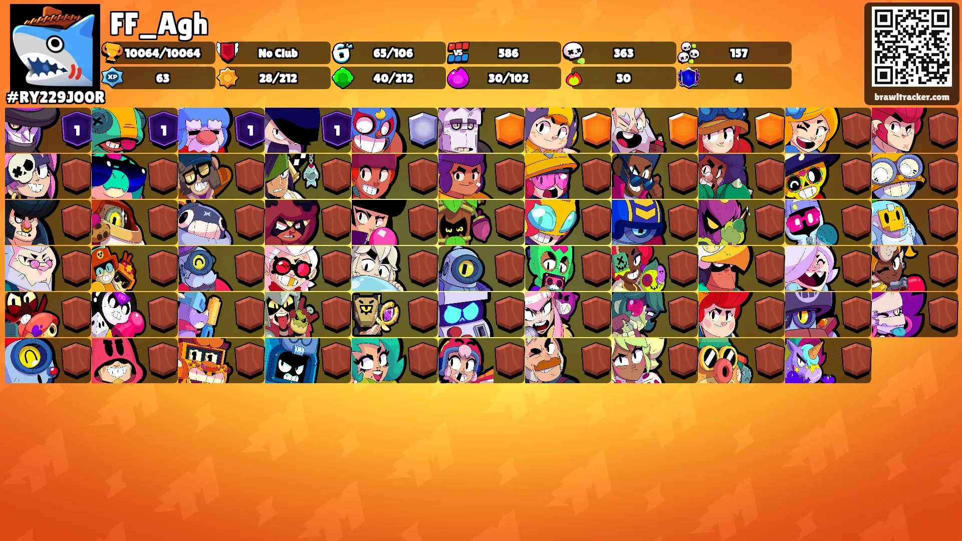FF_Agh's Ranks