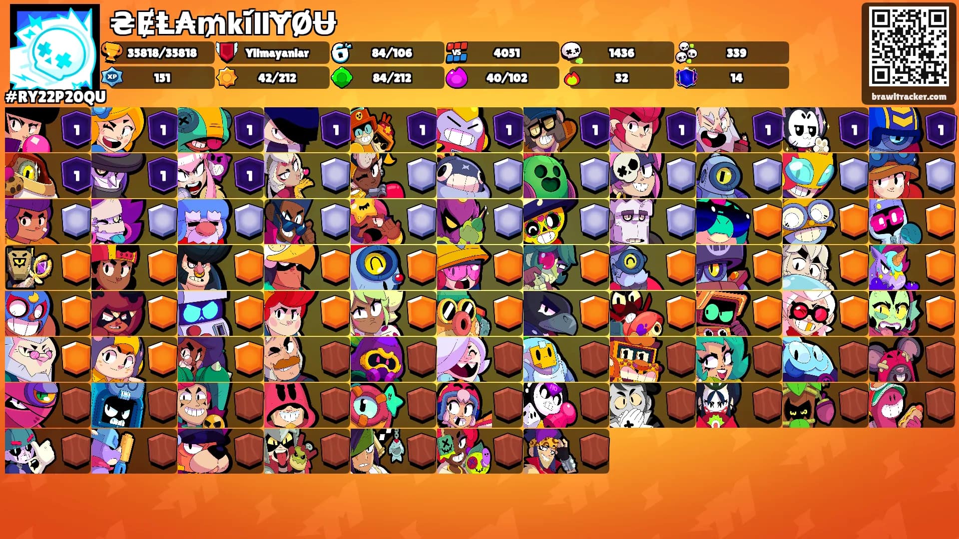 ₴ɆⱠ₳₥kí̇llɎØɄ's Ranks